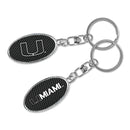 Miami University Carbon Fiber Design Spinner Keychain