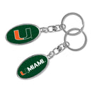 Miami Spinner Keychain